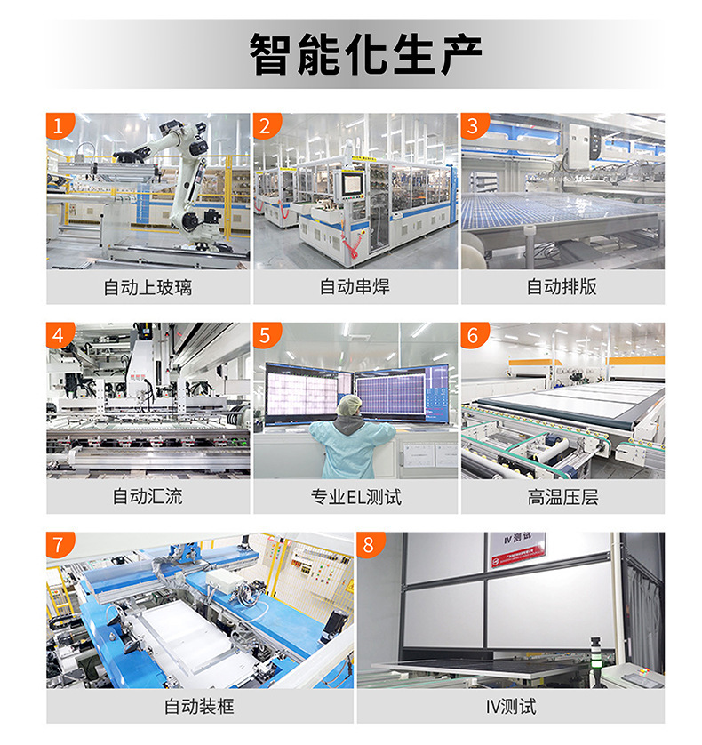 660W高效太阳能光伏板 太阳能电池板组件 太阳充电板光伏发电系统 Solar panel 环保节能详情7