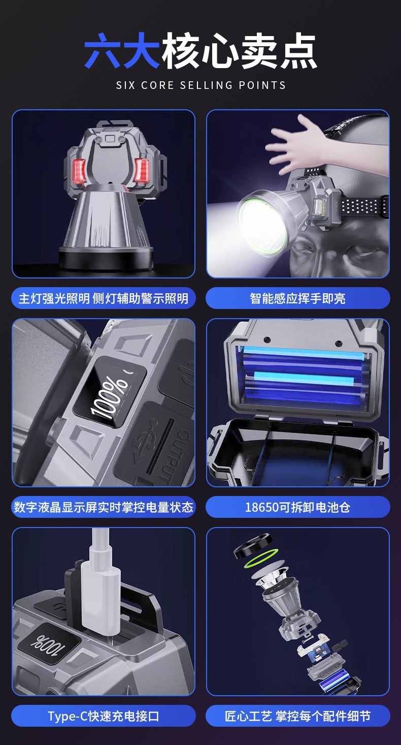 Rechargeable headlamp, high-intensity floodlight, headlamp body, outdoor sports, night running, work flashlight, multi-functional headlamp pic 23