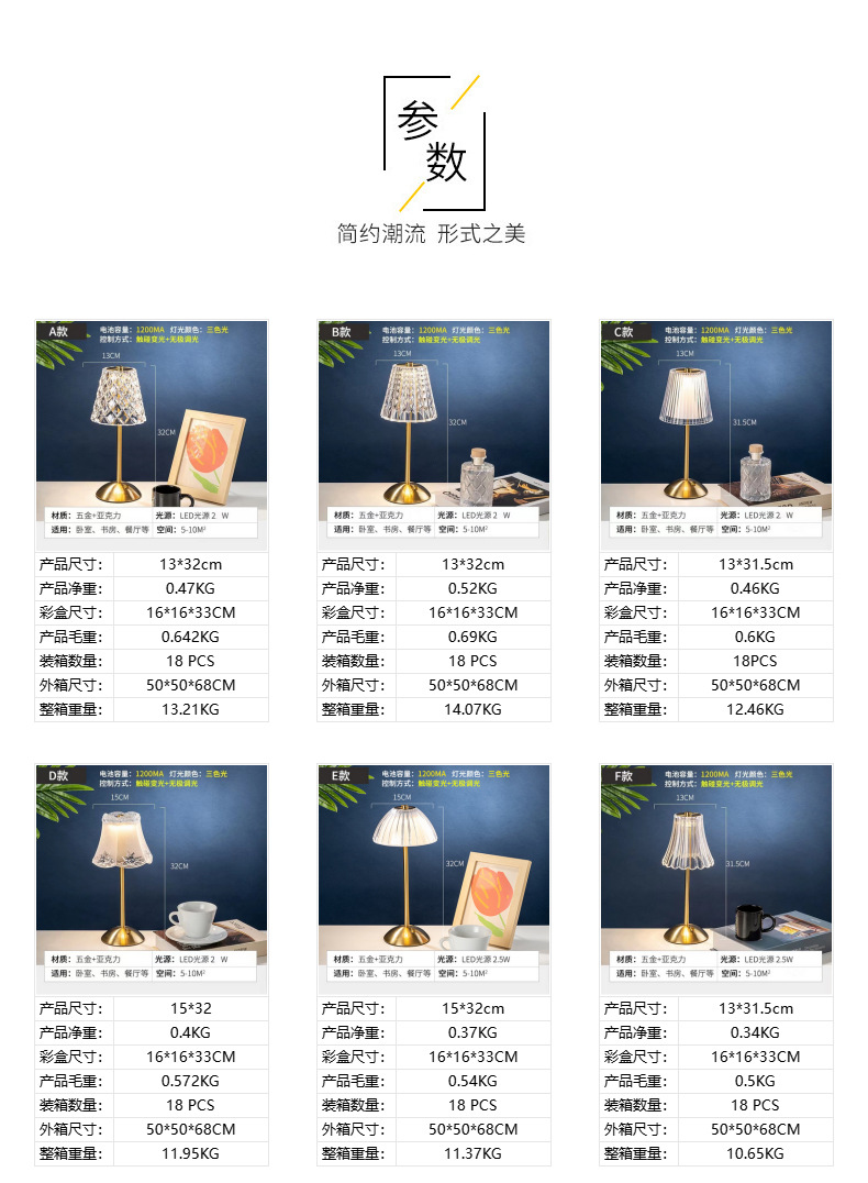 定制跨境台灯床头高级充电卧室美式氛围灯简约轻奢装饰酒吧小夜灯详情20