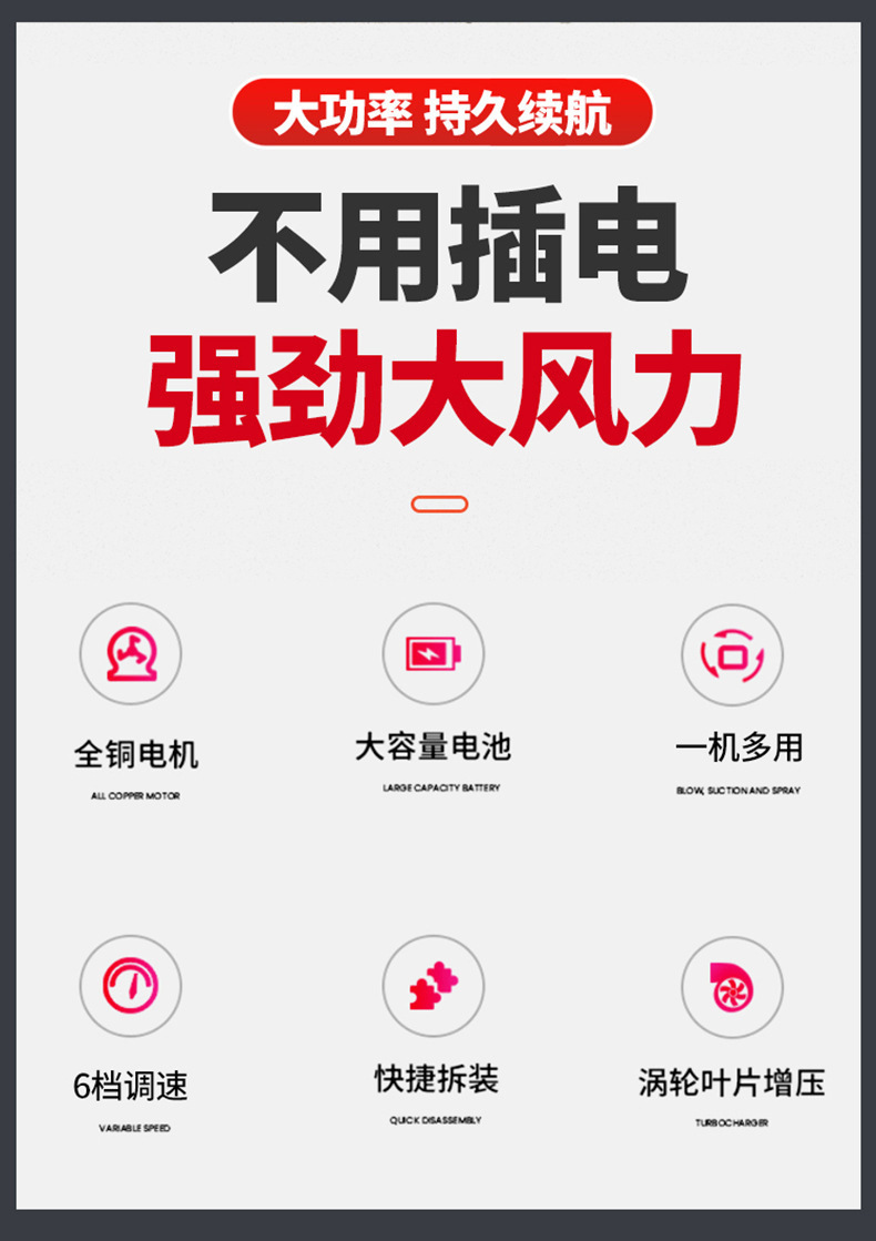 跨境外贸大功率吹风机多功能充电锂电户外工业除尘吹雪吹叶暴风机详情3