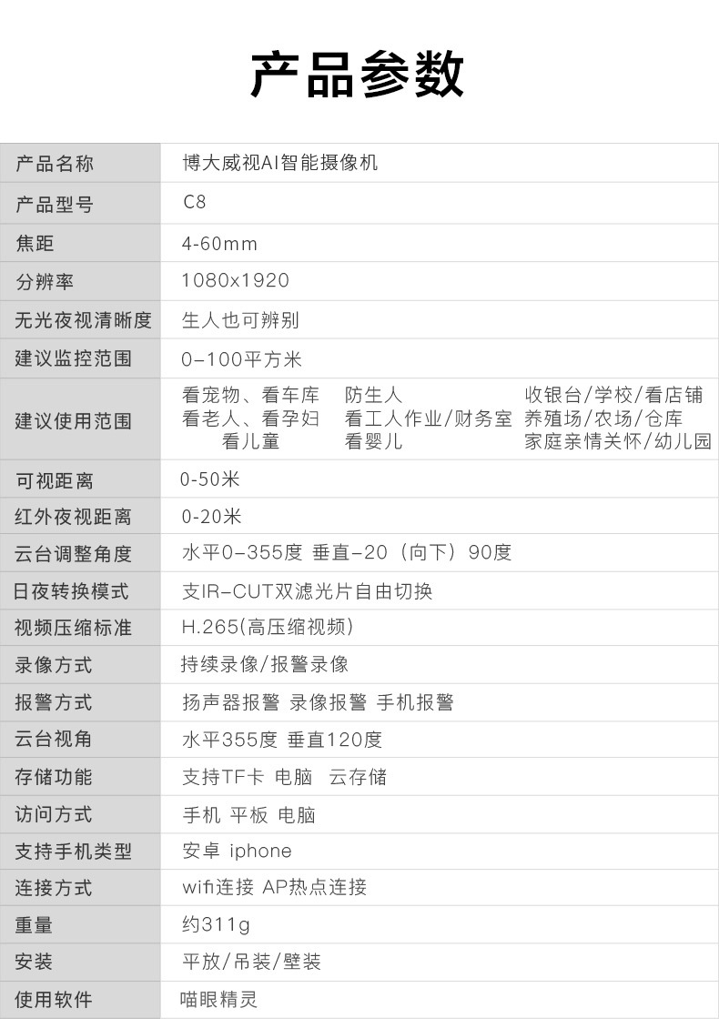无线wifi家用摄像头远程360度对讲语音通话夜视批发高清室内监控详情15