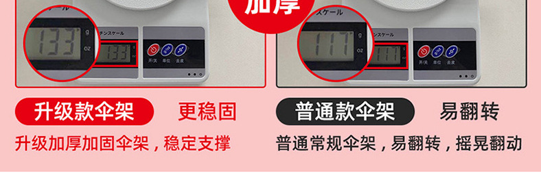 Black rubber sun protection, UV protection, sunshade, folding, all-weather and cute umbrella, can be printed with logo advertising umbrella pic 14