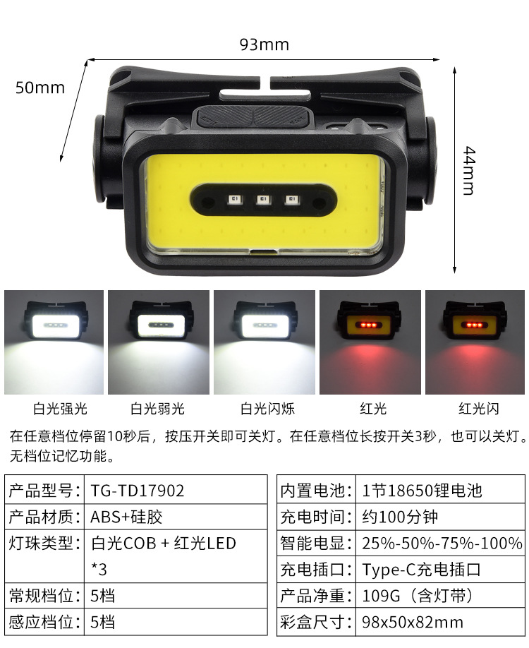 跨境新款头灯批发usb充电户外钓鱼灯强光照明感应多功能led工作灯详情12