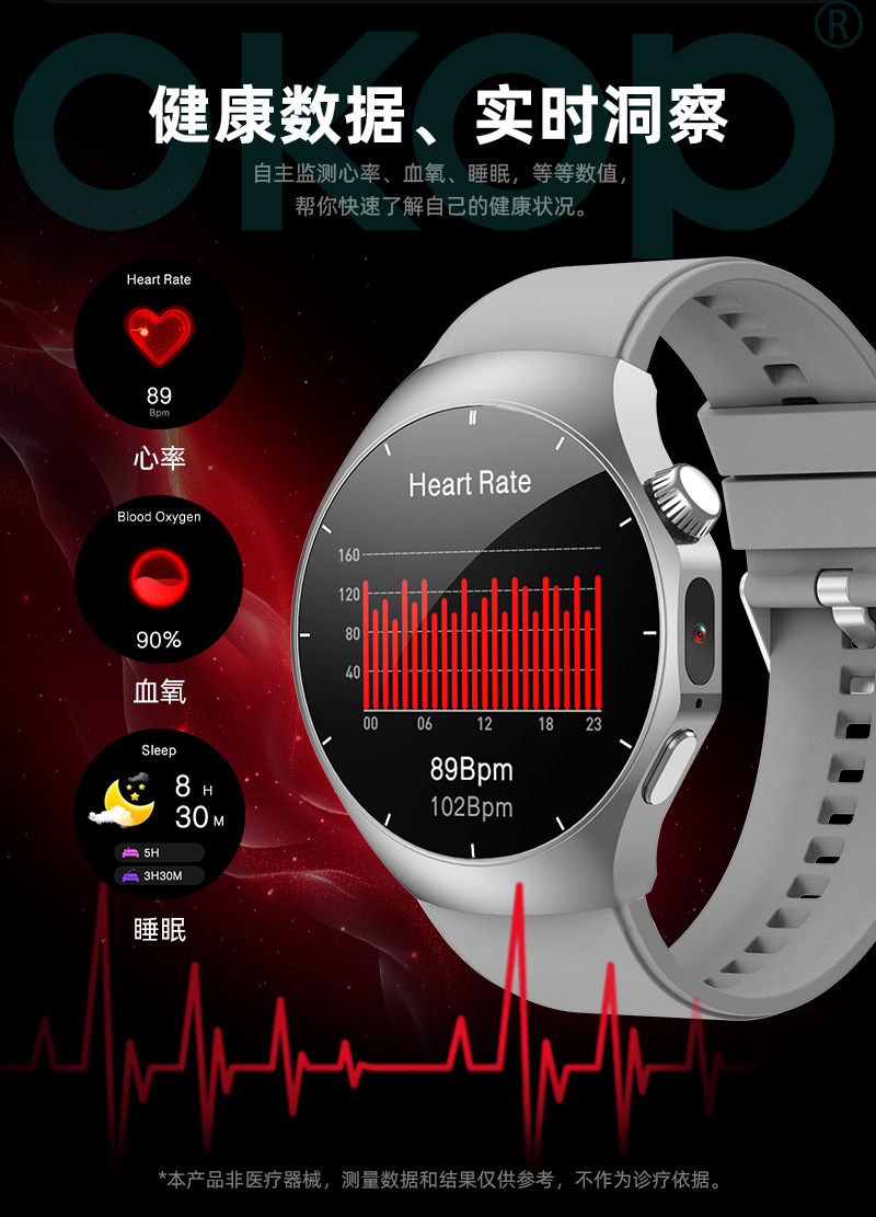 S103智能手表蓝牙通话运动户外防水健康监测血样血压超长续航跨境详情7