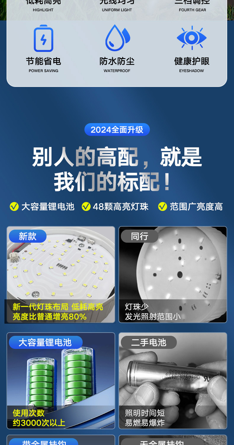 led应急灯泡led地摊夜市摆摊灯户外露营充电无线照明USB 节能灯详情2