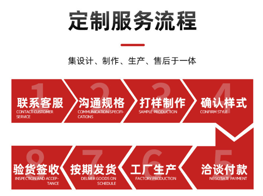 彩色化纤毛毡装饰材料 背胶自粘毛毡布 幼儿园环创手工DIY不织布详情20