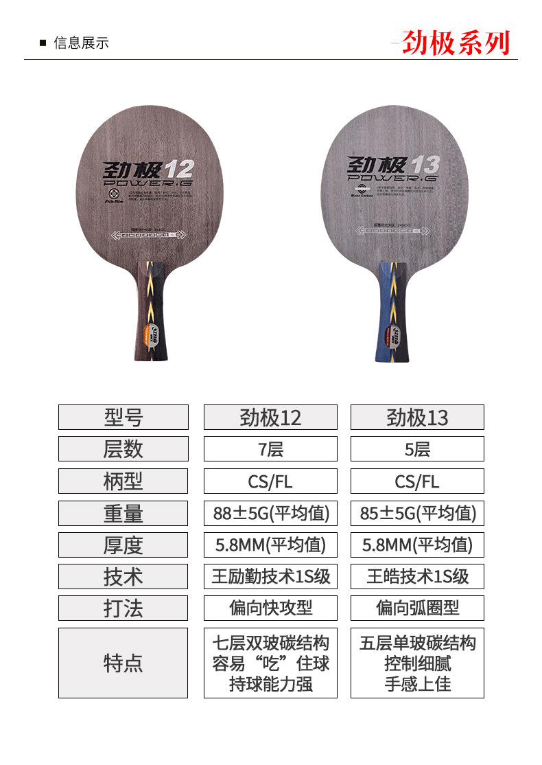 Red Double Happiness Jingji 13 table tennis racket base plate Kuangbiao Hao 3 structure Wang Hao Professional carbon Jingji 12 genuine product pic 2