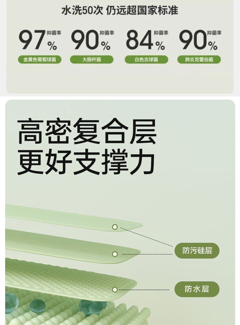 护眼小学生书桌垫子耐脏儿童学习课桌垫写字台宿舍桌布桌面保护垫详情5