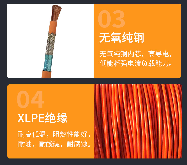 新能源汽车电线XLPE无氧纯铜绝缘高温高压屏蔽电缆EV硅胶线材批发详情17
