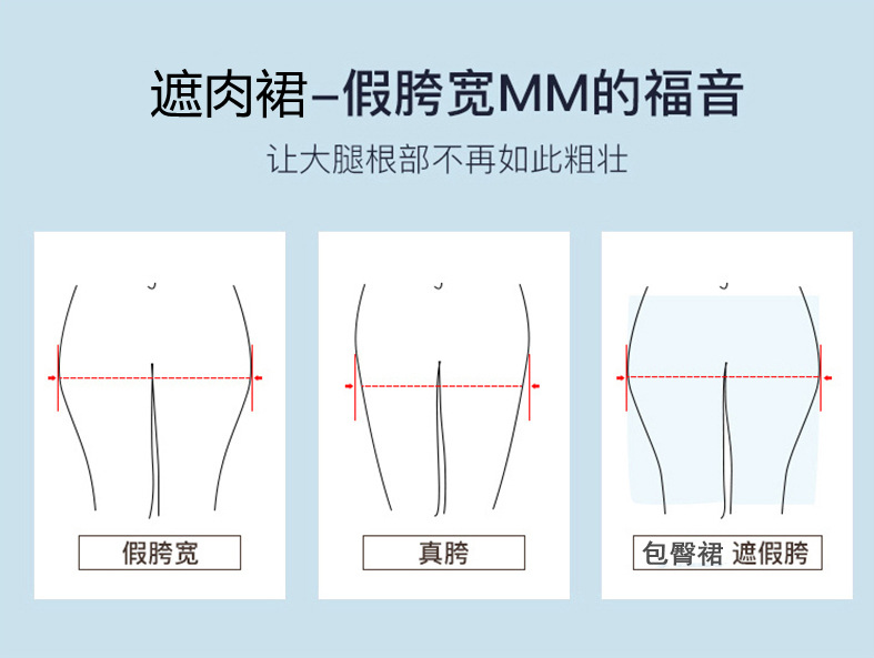 灰色毛呢半身裙女2025秋冬高腰a字包臀裙花边拼接显瘦短裙小个子详情4