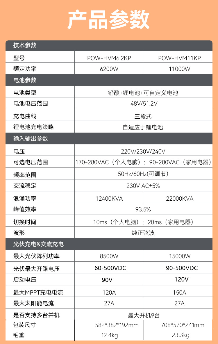 PowMr11KW48V three-phase solar inverter, off-grid and grid-connected hybrid integrated machine, cross-border electrical power supply equipment pic 11
