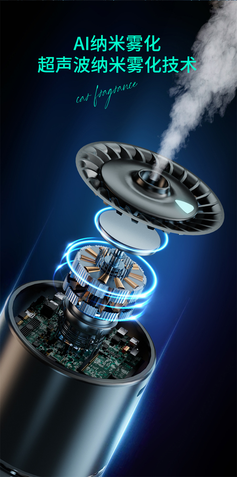 جهاز تنقية الهواء الموجود على متن سيارة لإزالة العطر من الرذاذ الذكي الموجود في السيارة pic 8