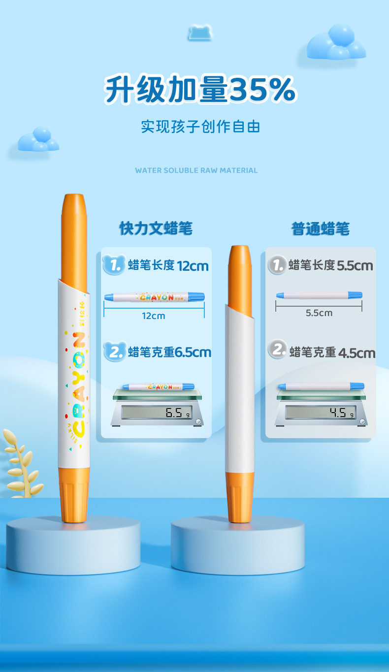 快力文跨境丝滑水溶彩绘棒可水洗儿童油画棒不掉色不透纸旋转蜡笔详情10