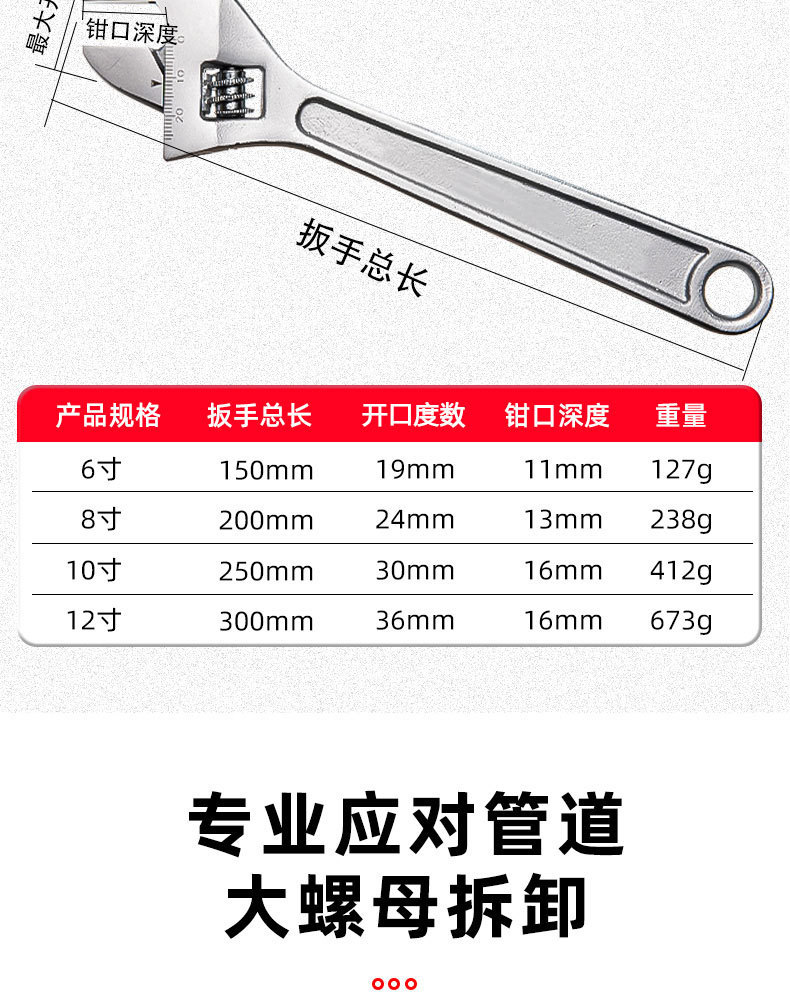 活动扳手 工业手动板手 工具万能活口卫浴板手多功能活板子批发详情12