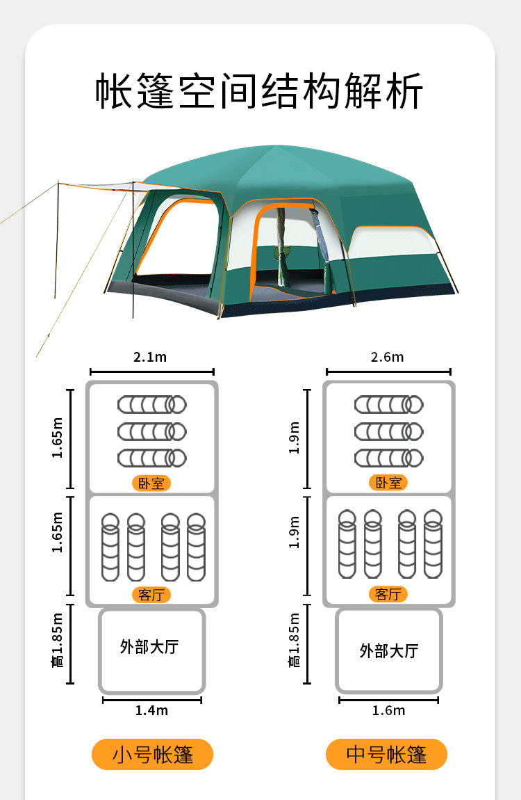 跨境热卖露营帐篷户外3-4人二室一厅5-8人两室10人大帐篷厂家批发详情3
