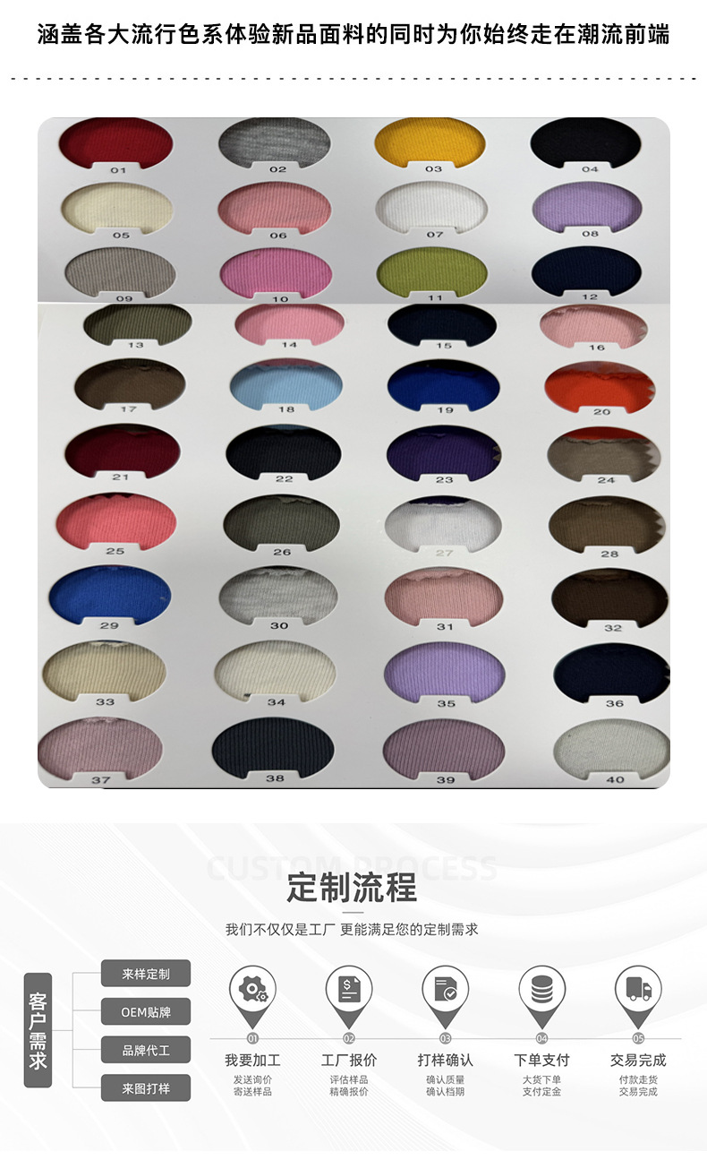 外贸电商仿棉华棉140/160克门幅190复合面底布大量现货针织面料详情8