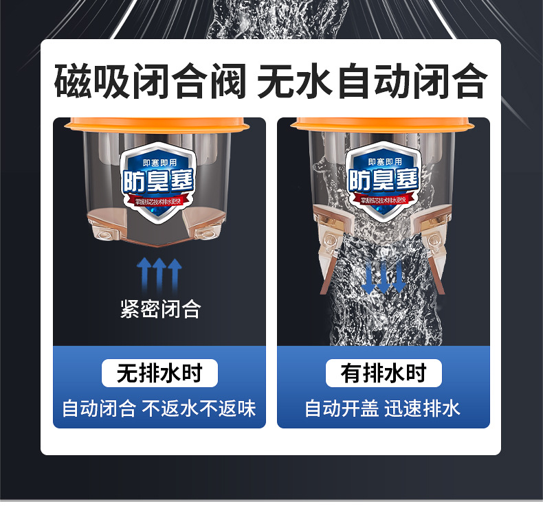 通用卫生间地漏翻新器防臭器浴室下水道防返臭神器不锈钢封闭盖贴详情12