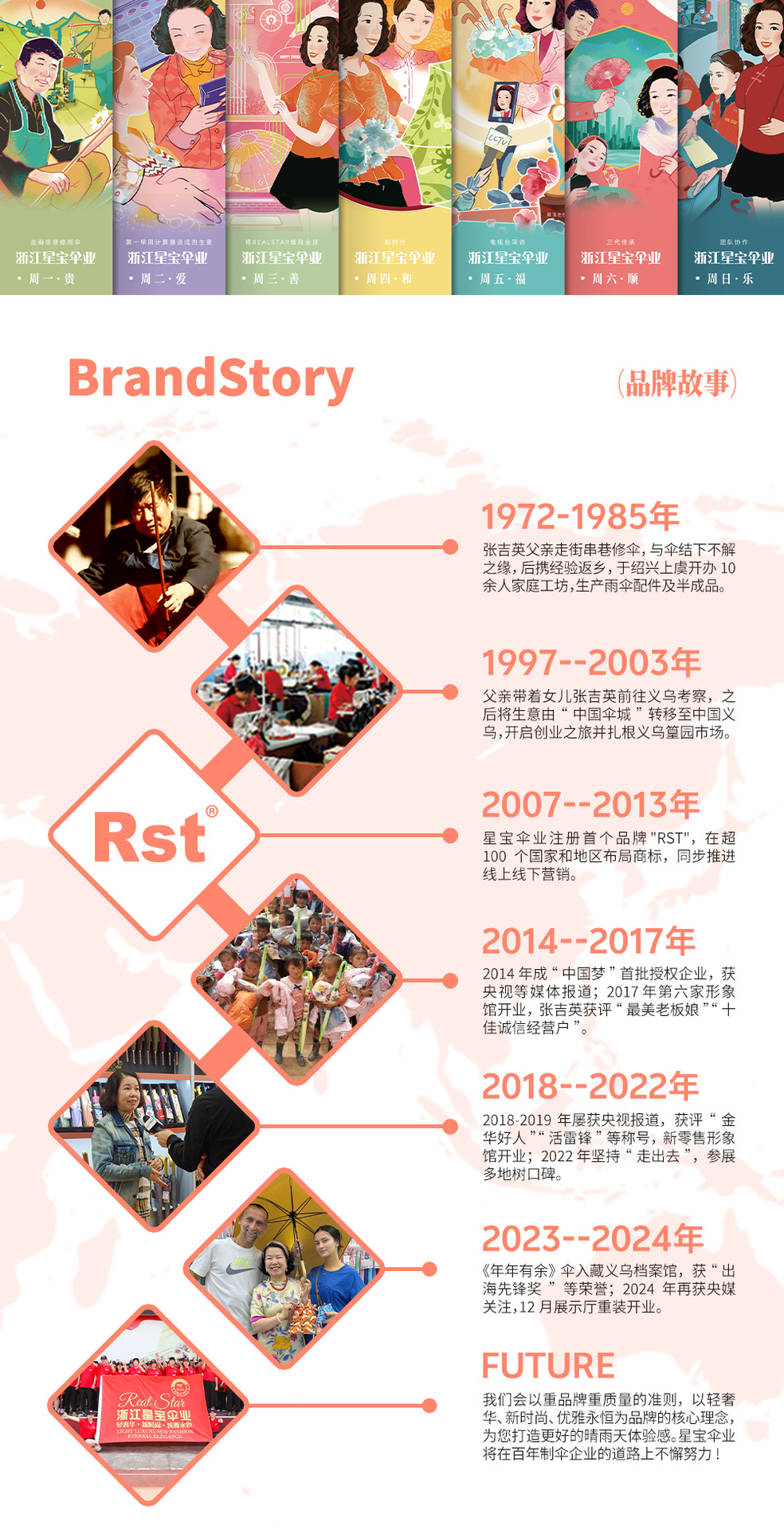 25新款儿童彩色公主伞带包边可爱透明塑料印刷独角兽雨伞现货批发详情26