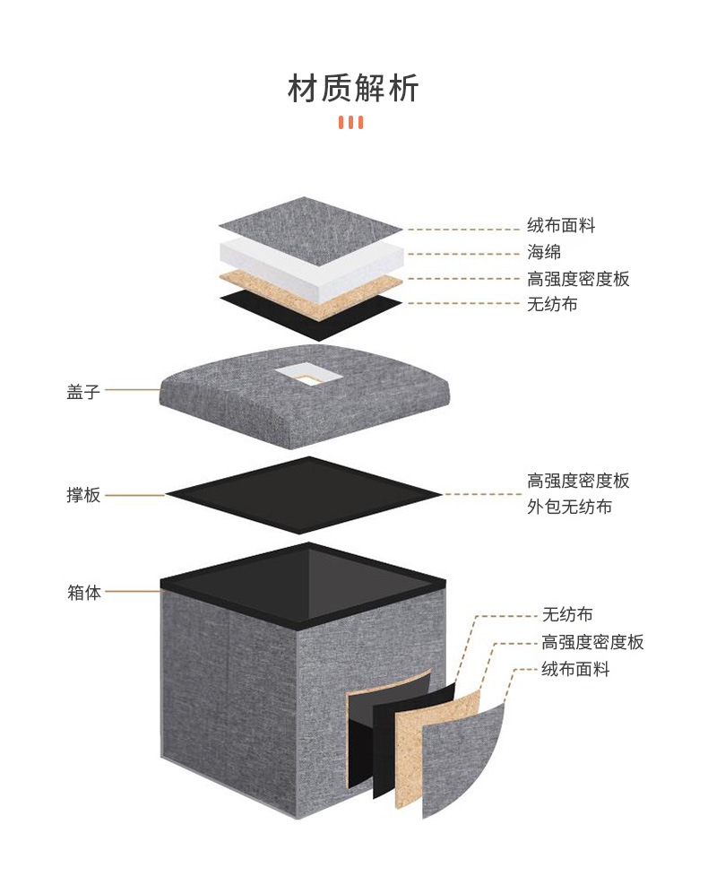 现代简约格子宠物收纳凳 可折叠多用途宠物凳 成人可坐储物凳详情14