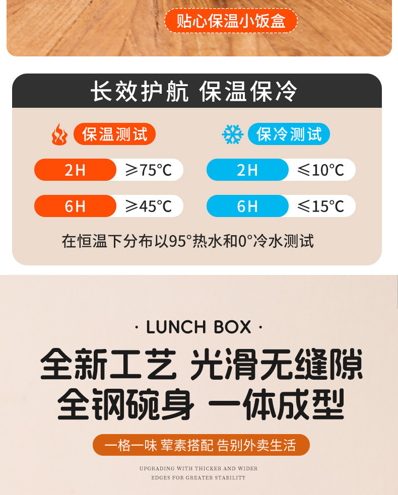 Cross-border customized insulated lunch box set, office worker sealed storage food-grade 316 stainless steel lunch box pic 7