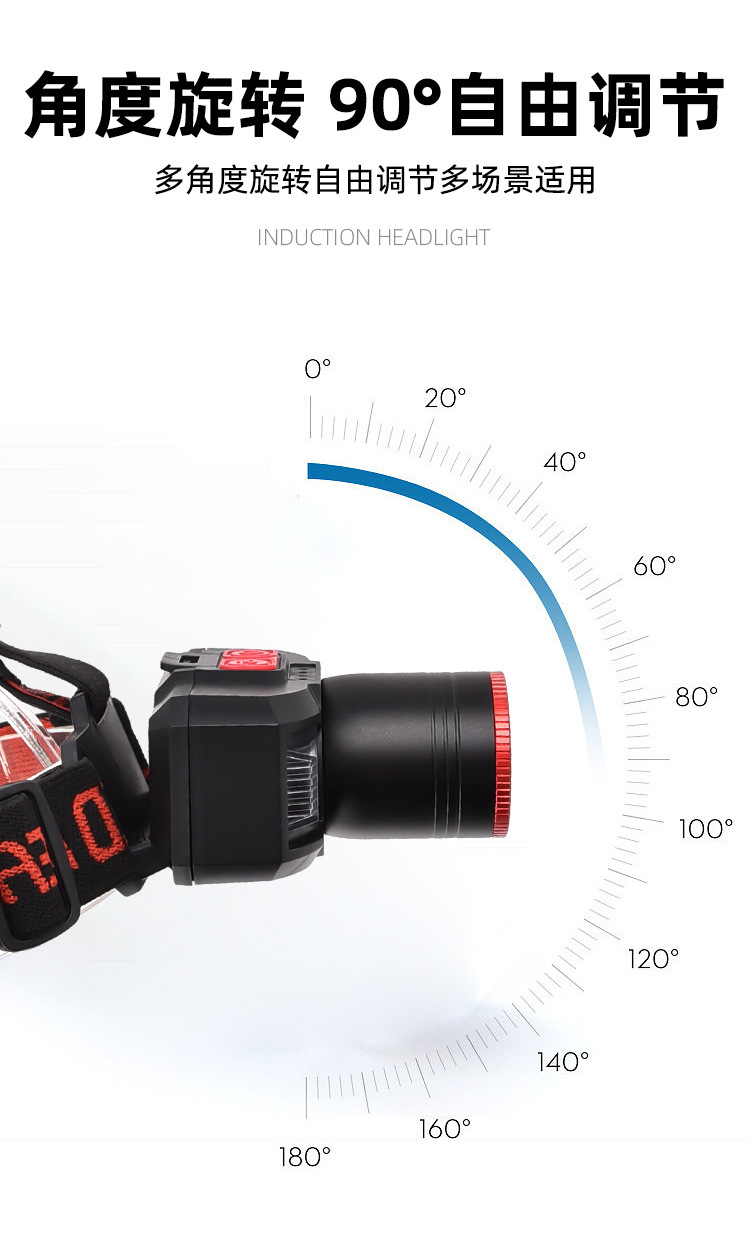 白激光芯片挥手感应头灯USB可充电户外头戴式夜钓灯白激光头灯详情9