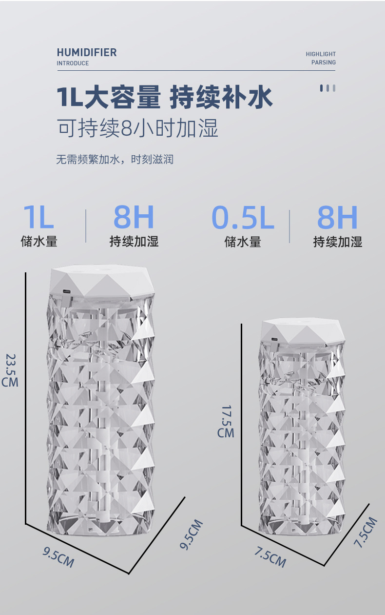严选氛围灯加湿器七彩喷雾家用增湿智能桌面加湿器大雾量USB跨境详情6