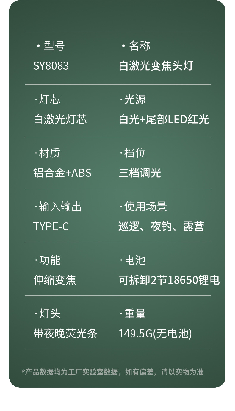 红色小头灯Cob头灯矿灯手电筒便携照明户外探险详情1