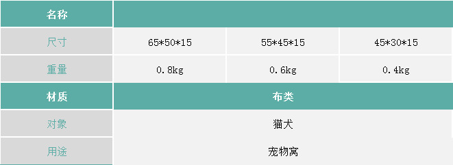 Camouflage PP cotton thickened pet dog bed, winter fleece thickened cat bed sleeping pad, anti-slip bottom filled thickened square pad pic 4