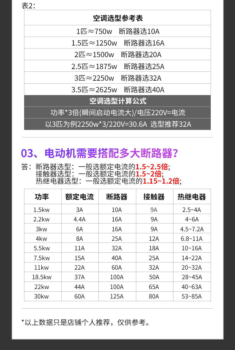 正泰空气开关带漏电保护家用2p4p断路器32a63a125a空调 NXBLE漏保详情6