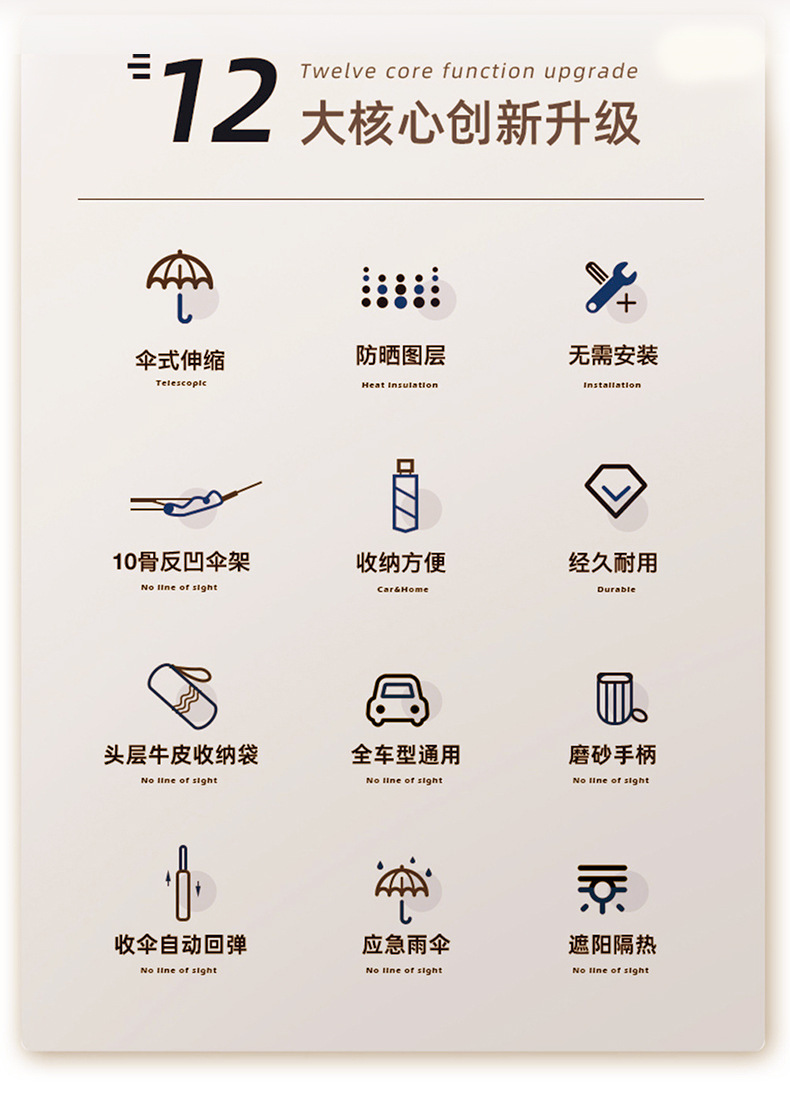 汽车遮阳伞防晒隔热太阳伞印logo礼品伞汽车前档遮阳板厂家批发详情2