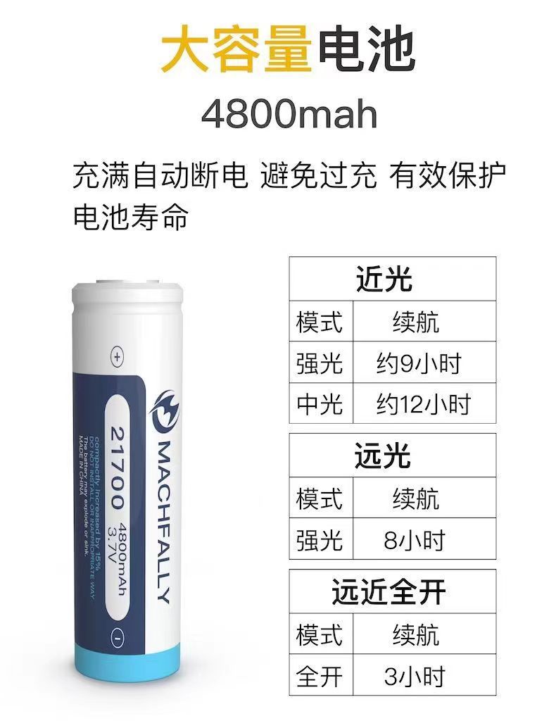 神火BL12强光超亮远射可充电远近光长续航夜骑山地公路自行车前灯详情17