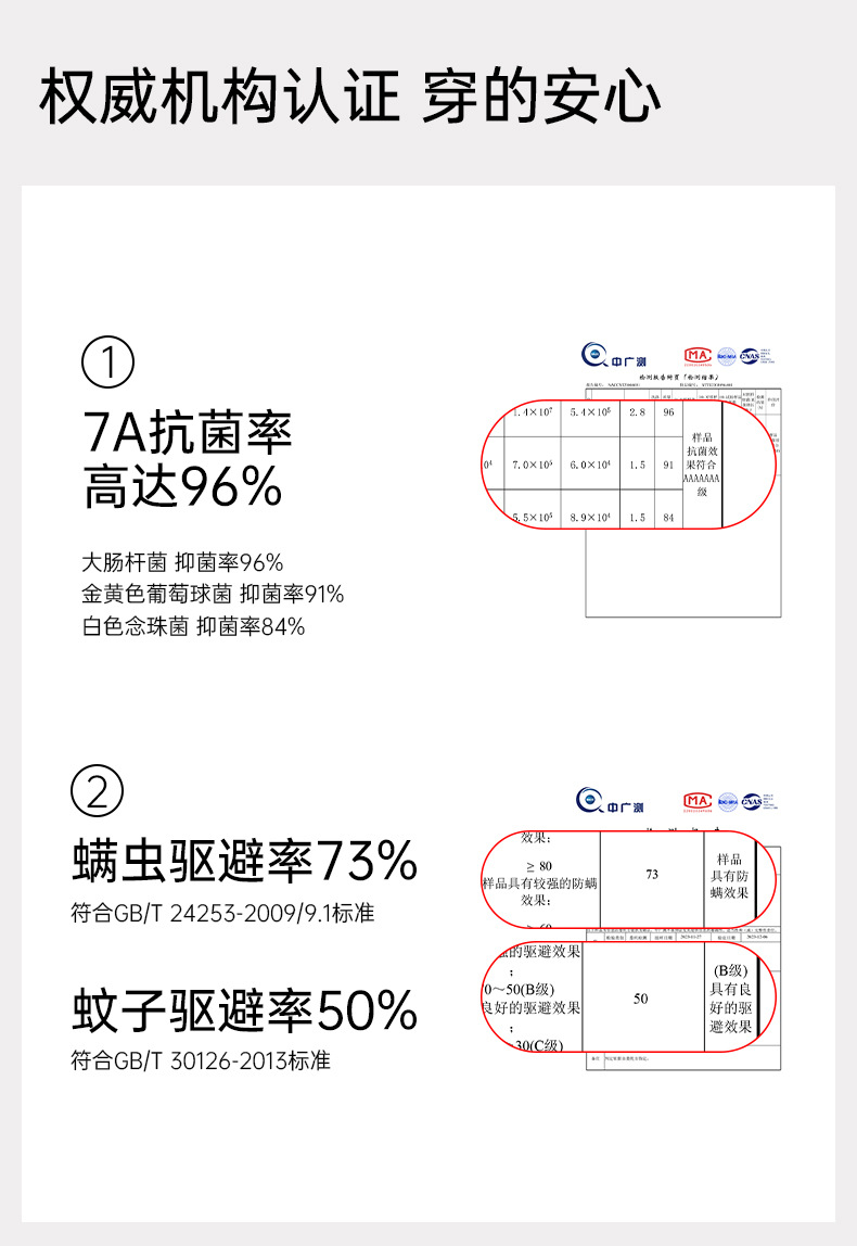 【抗菌新疆棉】春秋季纯棉睡衣女士拉架棉长袖圆领休闲家居服套装详情6