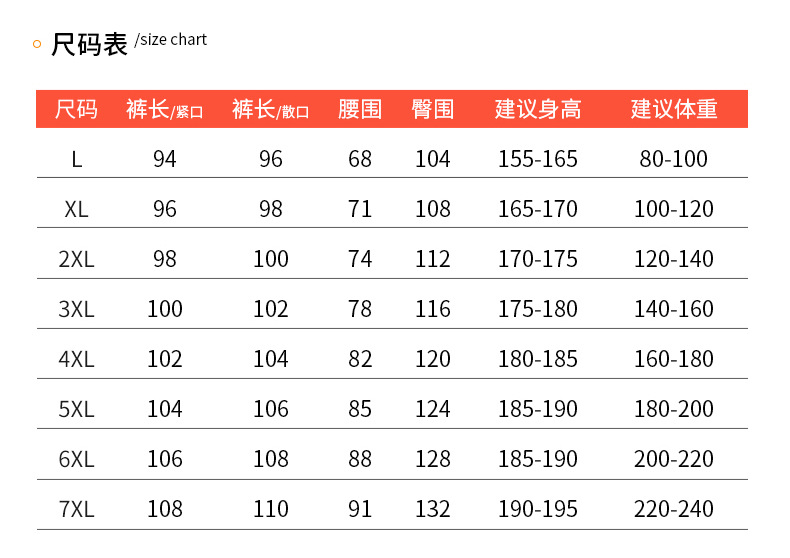 秋冬款加绒加厚羊羔绒加大加肥保暖御寒科技升温裤子休闲棉裤直筒详情12