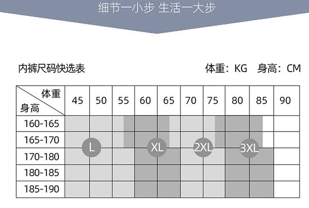 批发外贸男士内裤无缝精品纯棉柔肤四角底裤P家三角标潮牌短裤头详情4