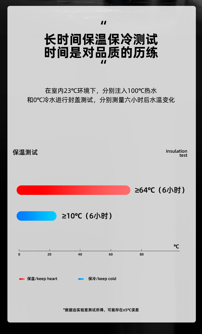 跨境316不锈钢手提双盖保温杯家用办公商务泡茶水杯旅行壶批发详情9