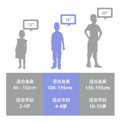 儿童自行车16寸20寸山地车6-12岁男女孩童车学生脚踏自行单车批发详情2