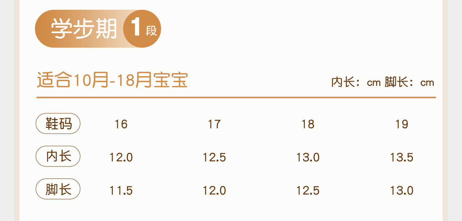 英贝米尼儿童学步鞋软底防滑男童板鞋秋季新款宝宝鞋婴幼儿女童鞋详情18