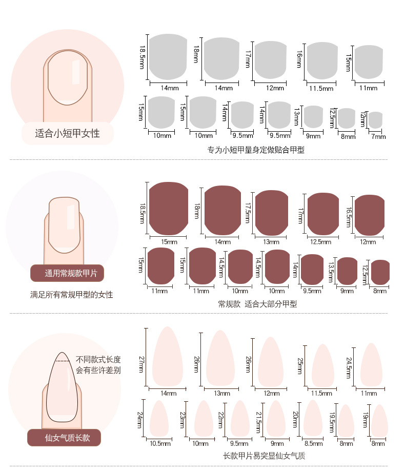 绿韵粉怡穿戴甲清新甜美风美甲贴片冰透法式波点中长款假指甲批发详情5
