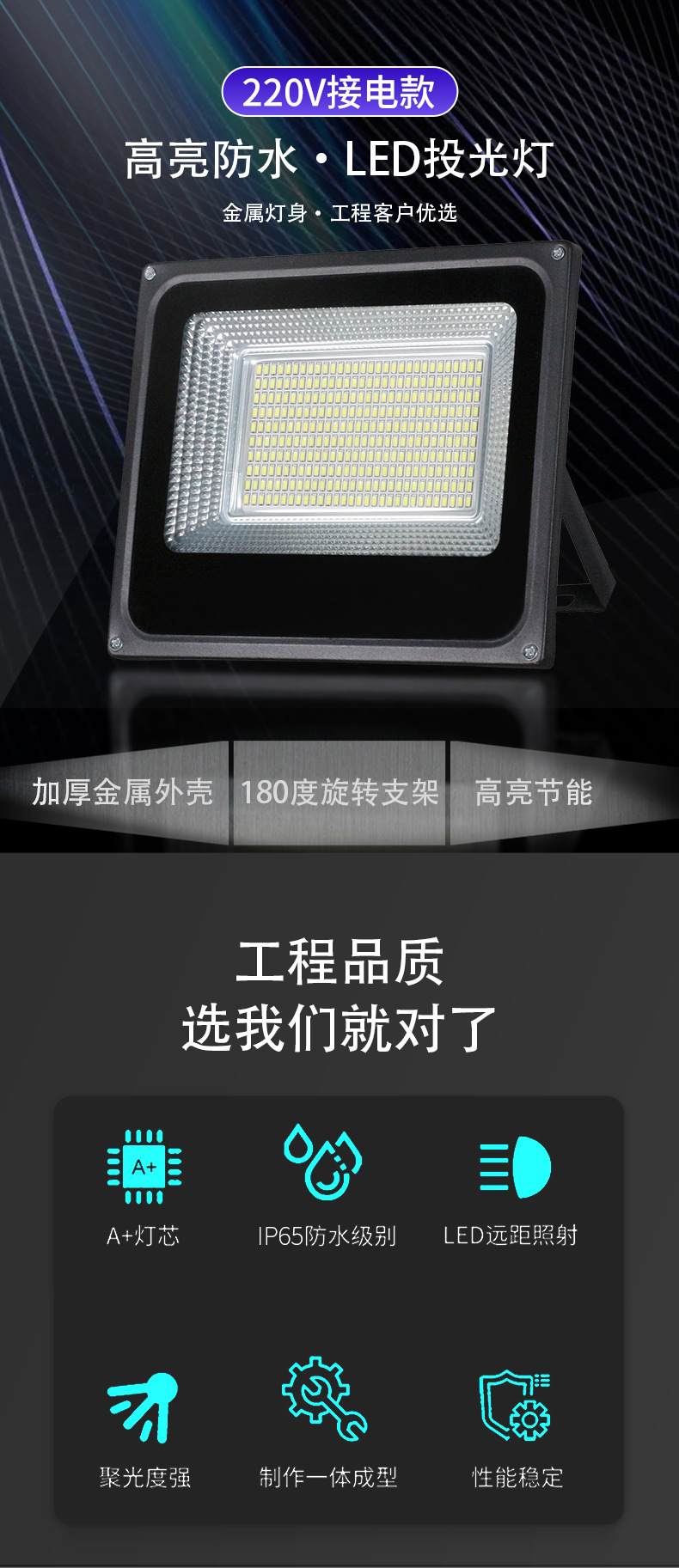 厂家批发led投光灯户外防水庭院灯车间厂房仓库led照明灯超亮路灯详情6