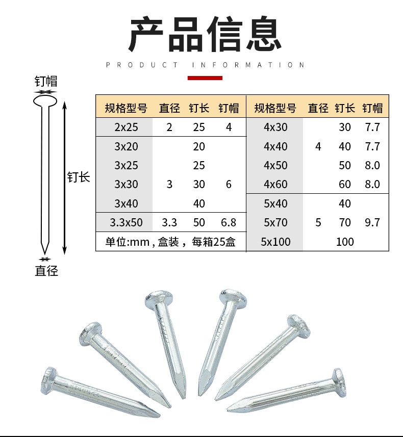 五金加硬水泥钉 铁钉水泥钉 镀锌钉子螺纹钉圆钉挂墙画钉详情10