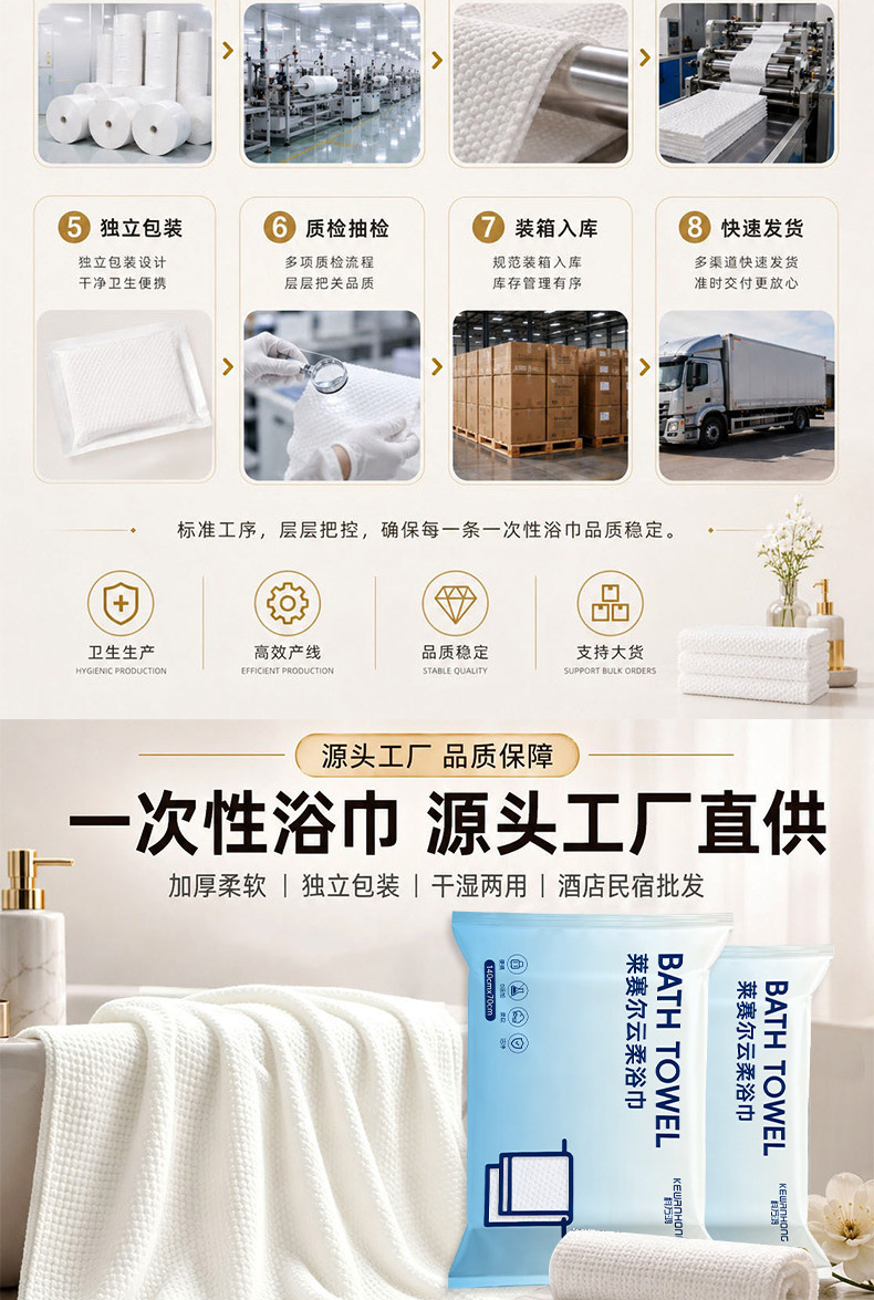 Disposable towels, bath towels, business trip bath towel sets, individual packaging, beauty salon bath towels, hotel supplies wholesale pic 3