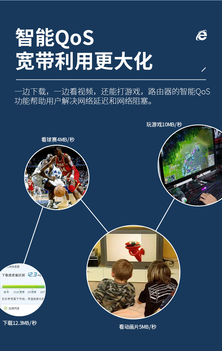 COMFASTWR619ACv2无线路由千兆5G双频1200M家用路由器WiFi路由器详情9