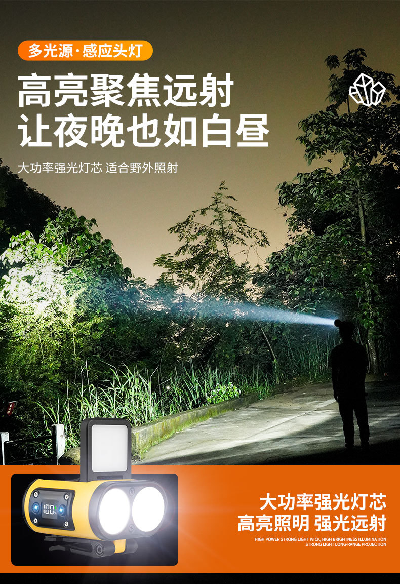 led sensor headlamp, outdoor strong light, long battery life, lithium battery, special night fishing lamp for outdoor fishing, head-mounted flashlight pic 4