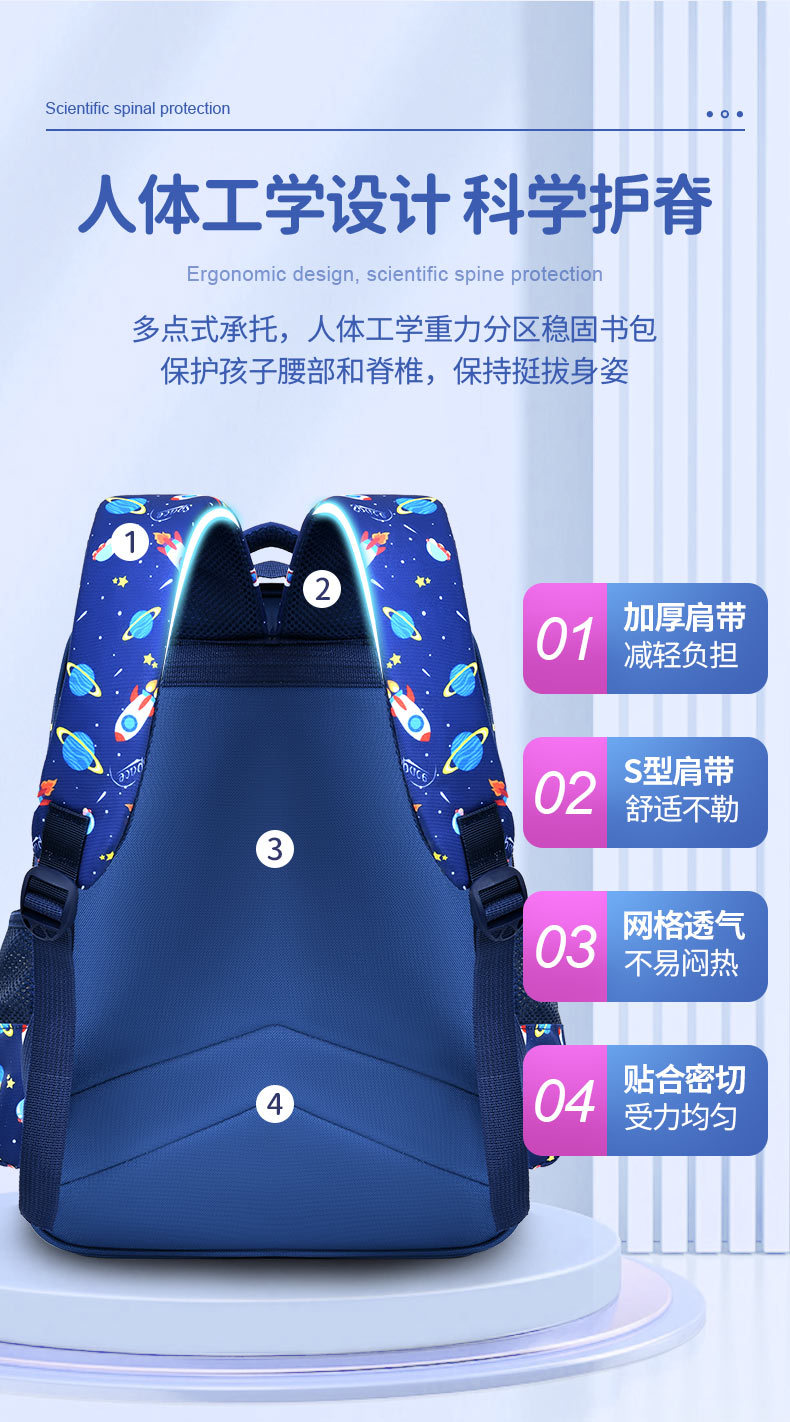 小学生书包减负护脊1-6年级大容量轻便防水立体卡通可爱双肩书包详情5