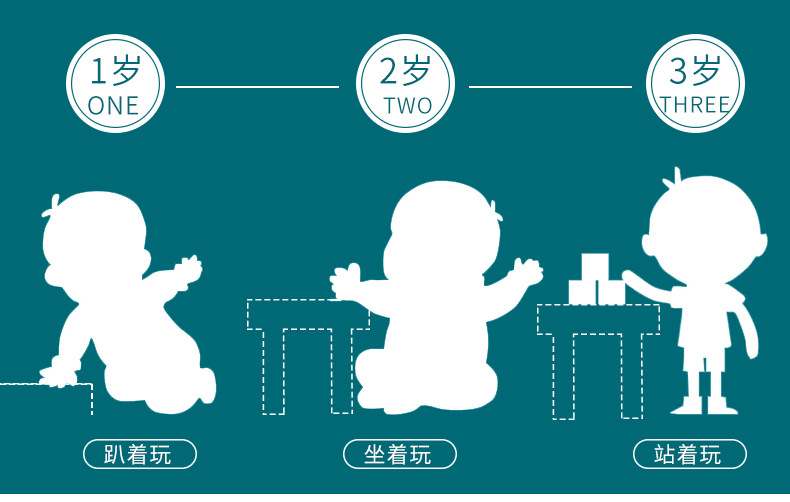 儿童积木桌多功能兼容乐高拼装男女孩儿童幼儿园玩具桌游戏收纳桌详情9