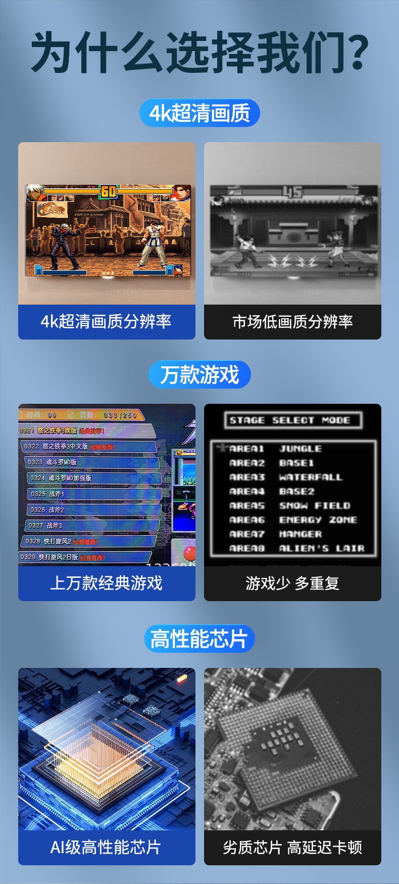 跨境爆款家用游戏机双打无线手柄双人街机复古怀旧高清m8游戏机详情3