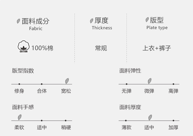 睡衣女士100%纯棉春秋款2024年新款长袖秋冬薄款大码家居服套装详情2