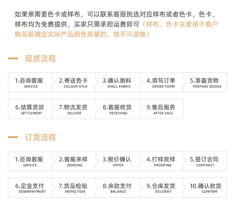 420D泰银涂银牛津布车衣帐篷天幕烧烤炉罩子面料直供厂家详情10