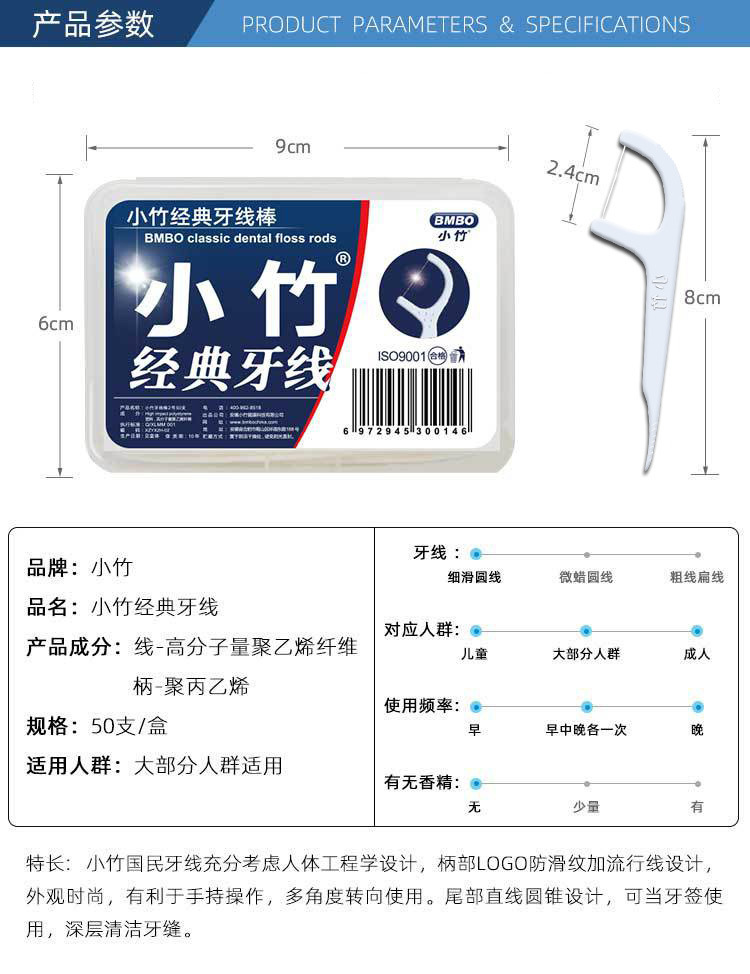 盒装250支经典牙线便携清洁牙缝超细家庭装牙签牙线盒家用护理A详情2