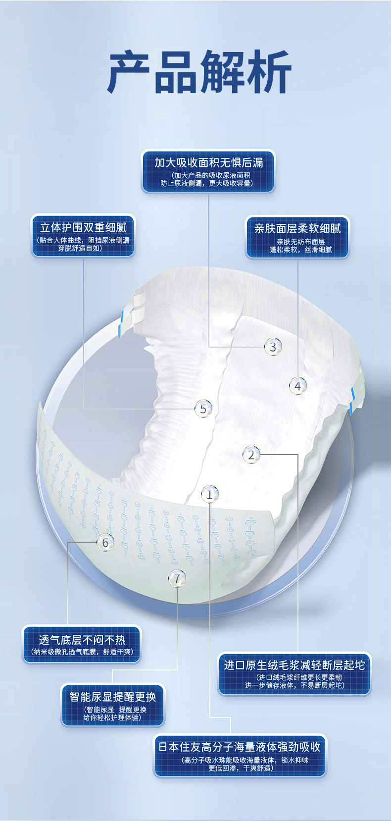 成人纸尿裤一次性尿不湿大码老人透气拉拉裤多规格大吸量护理垫详情8